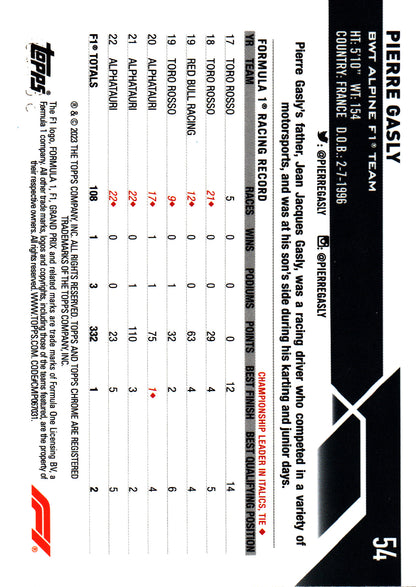 2023 Topps Chrome Sapphire Gold /99 Pierre Gasly #54 Alpine