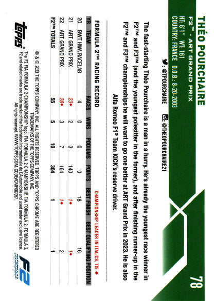 2023 Topps Chrome Sapphire Aqua /99 Théo Pourchaire #78 ART Grand Prix