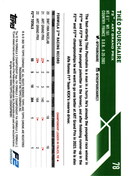 2023 Topps Chrome Sapphire Orange /25 Théo Pourchaire #78 ART Grand Prix