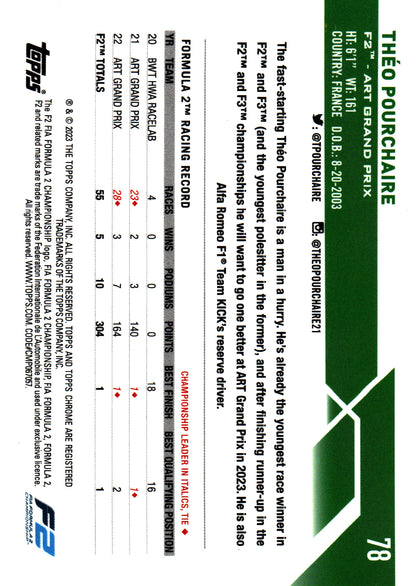 2023 Topps Chrome Sapphire Black And White /15 Théo Pourchaire #78 ART Grand Prix