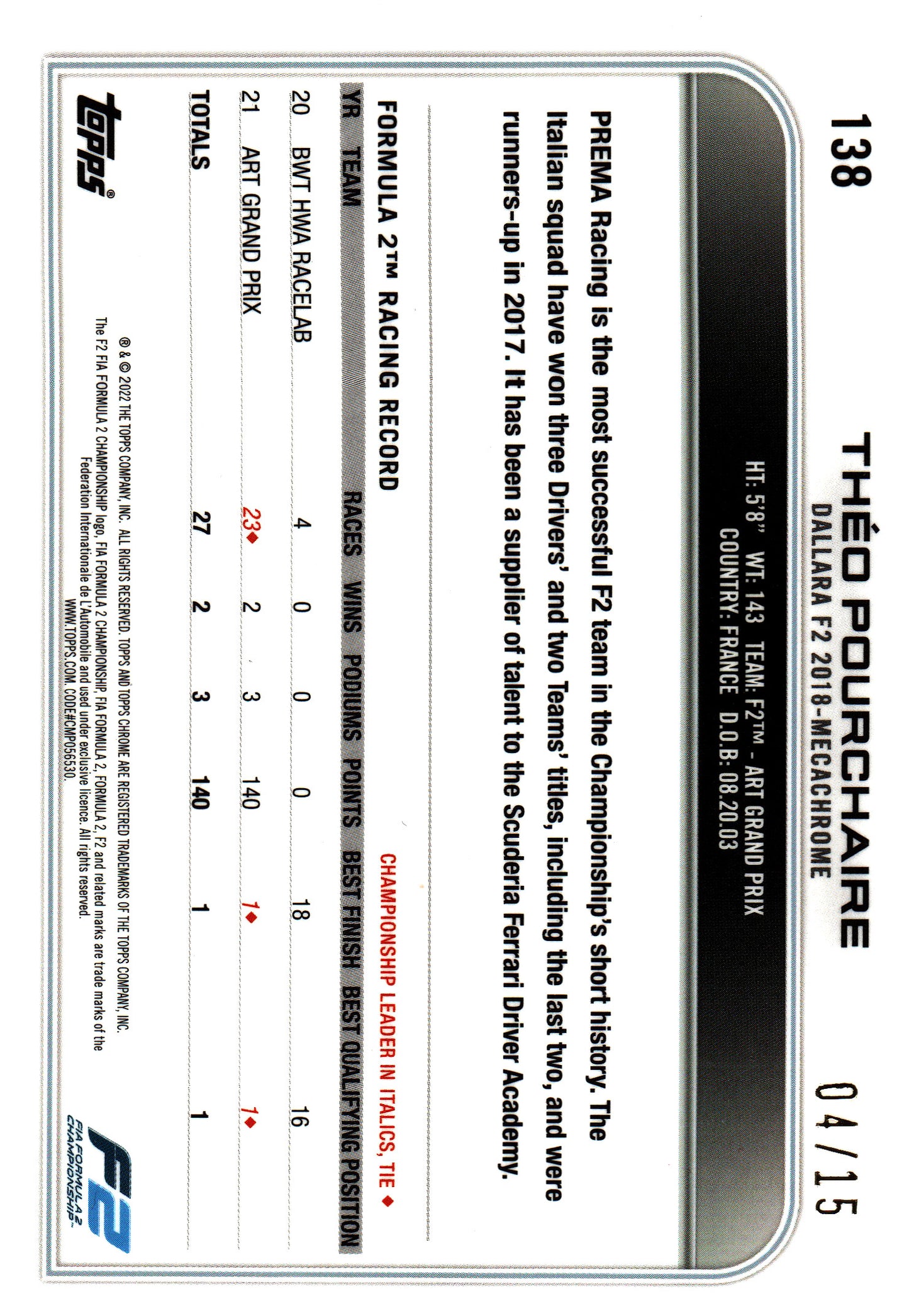 2022 Topps Chrome Sapphire Black And White /15 Théo Pourchaire #138 Dallara