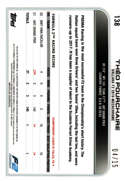 2022 Topps Chrome Sapphire Black And White /15 Théo Pourchaire #138 Dallara