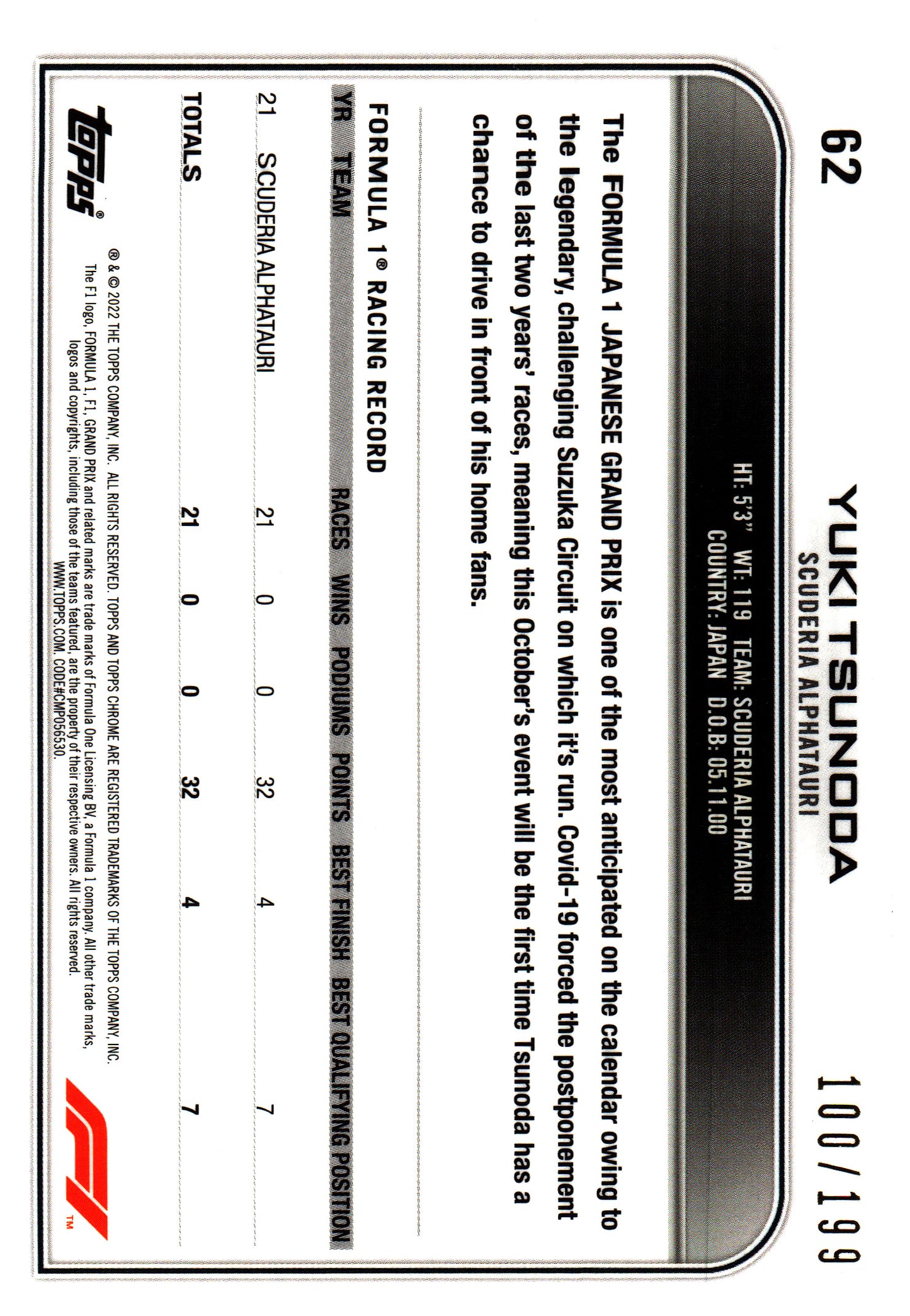 2022 Topps Chrome Sapphire Chartreuse /199 Yuki Tsunoda #62 AlphaTauri