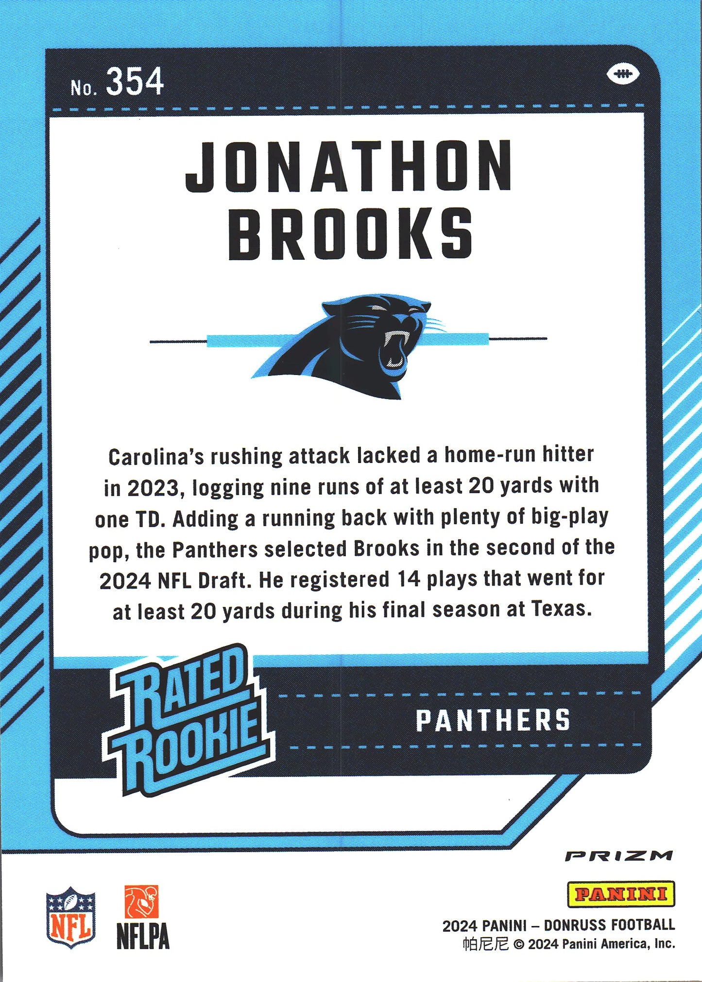 2024 Panini Donruss Optic Rated Rookie Red Pandora Jonathan Brooks RC #354 Carolina Panthers
