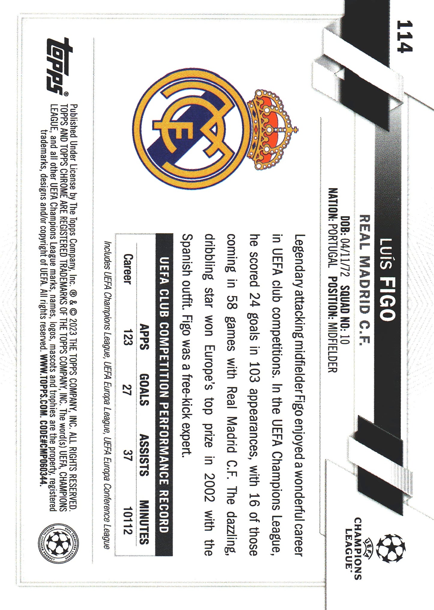 2022 Topps Chrome UCC Sapphire SP Image Variation Luís Figo #114 Real Madrid