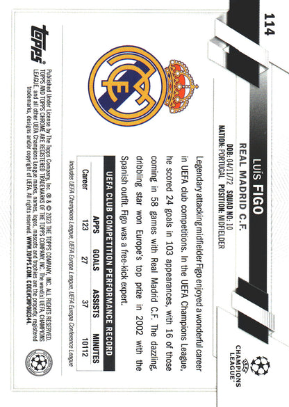 2022 Topps Chrome UCC Sapphire SP Image Variation Luís Figo #114 Real Madrid