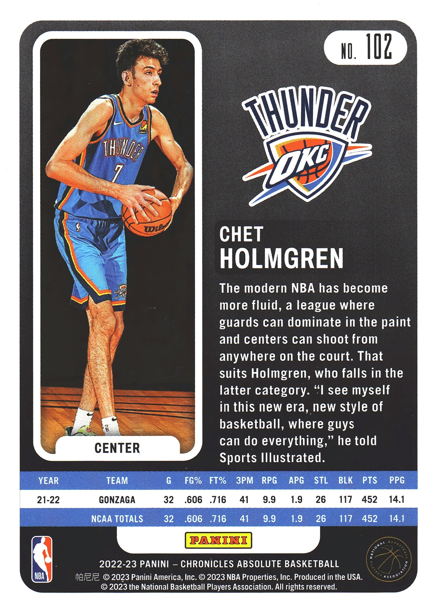 2022 Panini Chronicles Absolute Asia Jade /18 Chet Holmgren RC #102 Oklahoma City Thunder