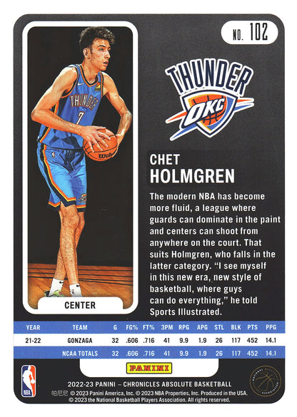 2022 Panini Chronicles Absolute Asia Jade /18 Chet Holmgren RC #102 Oklahoma City Thunder