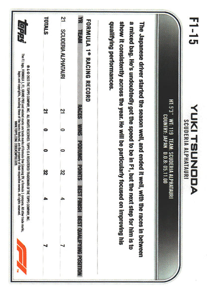 2023 Topps Formula 1 Industry Conference Yuki Tsunoda #F1-15 AlphaTauri