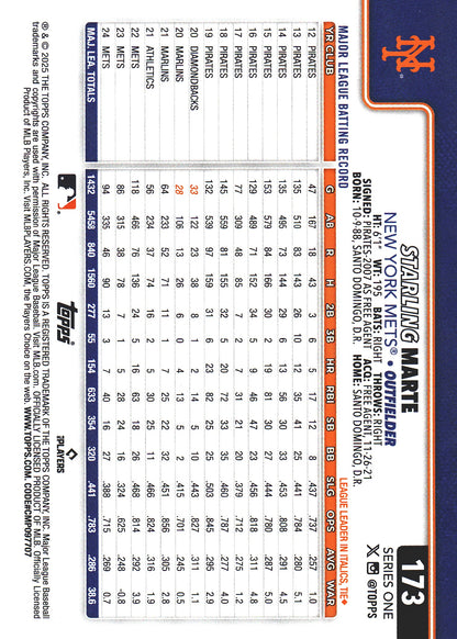 2025 Topps Series 1 Starling Marte Team Logo Border Parallel SSP #173 New York Mets