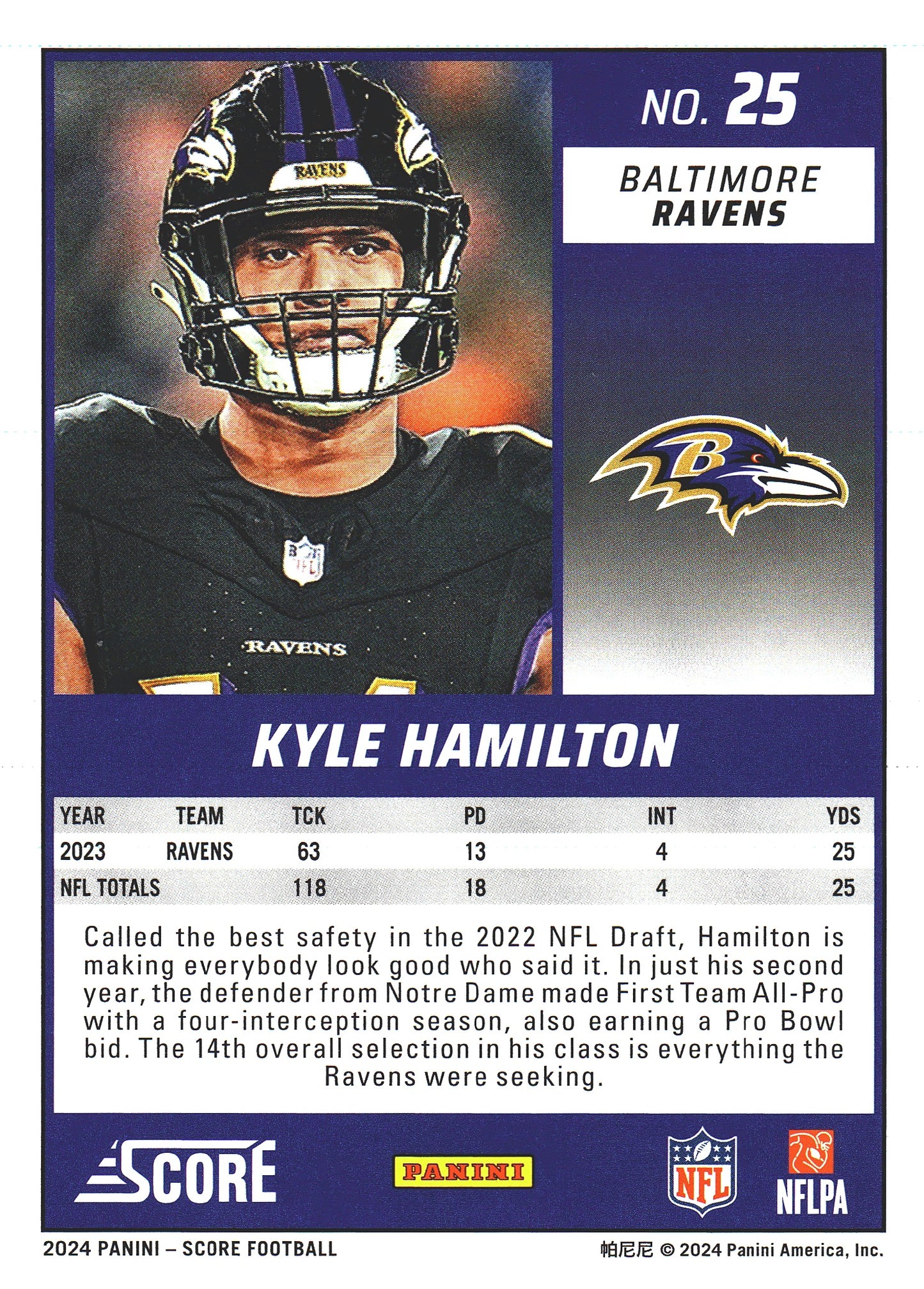 2024 Panini Score Kyle Hamilton #25 Baltimore Ravens