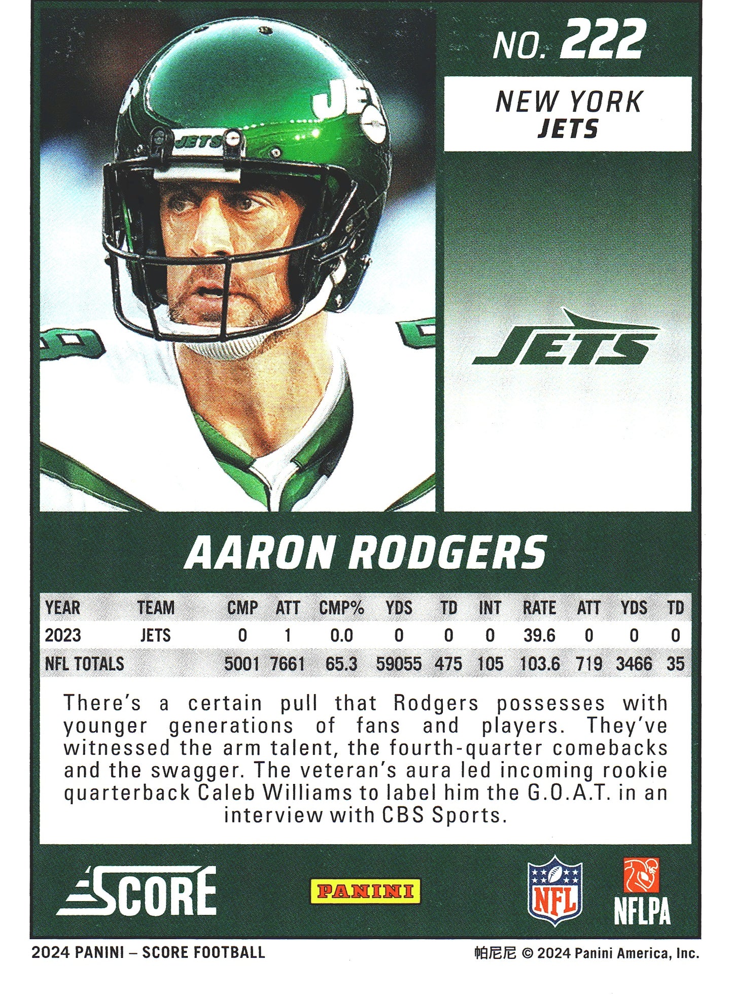 2024 Panini Score Aaron Rodgers Purple #222 New York Jets