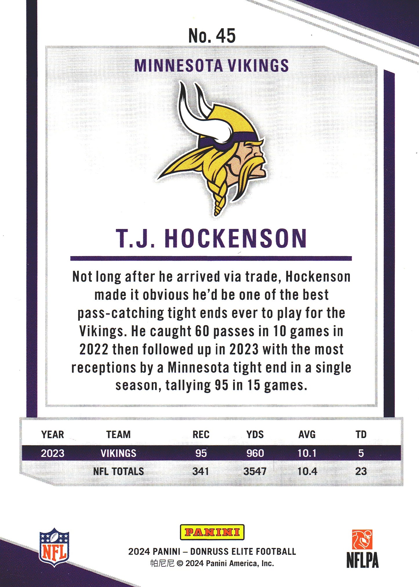 2024 Panini Donruss Elite T.J. Hockenson #45 Minnesota Vikings