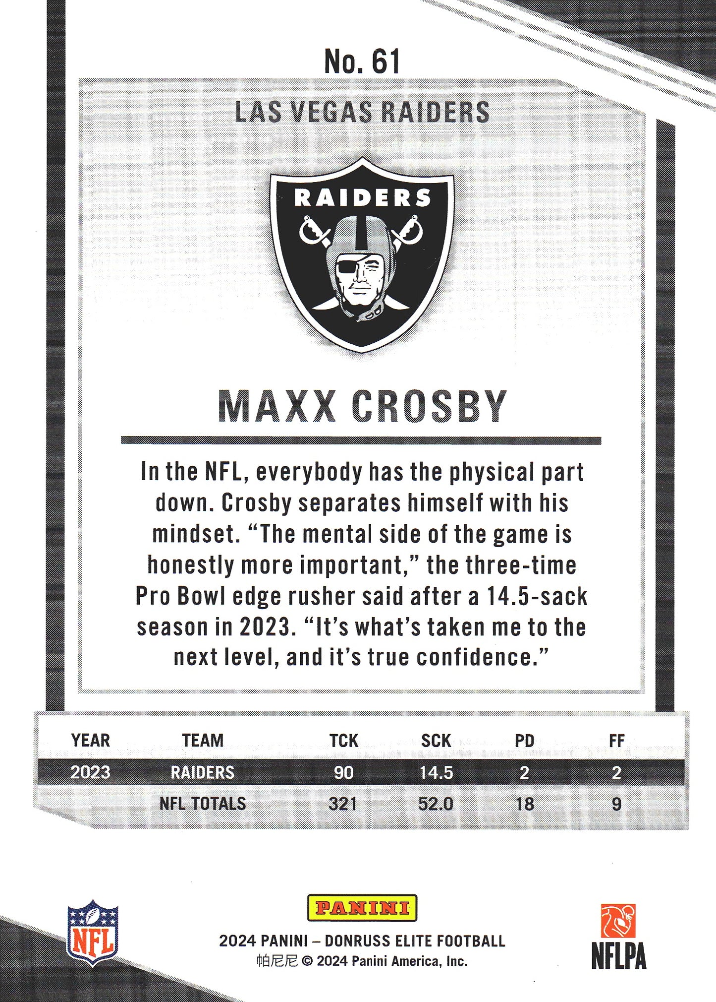 2024 Panini Donruss Elite Maxx Crosby #61 Las Vegas Raiders