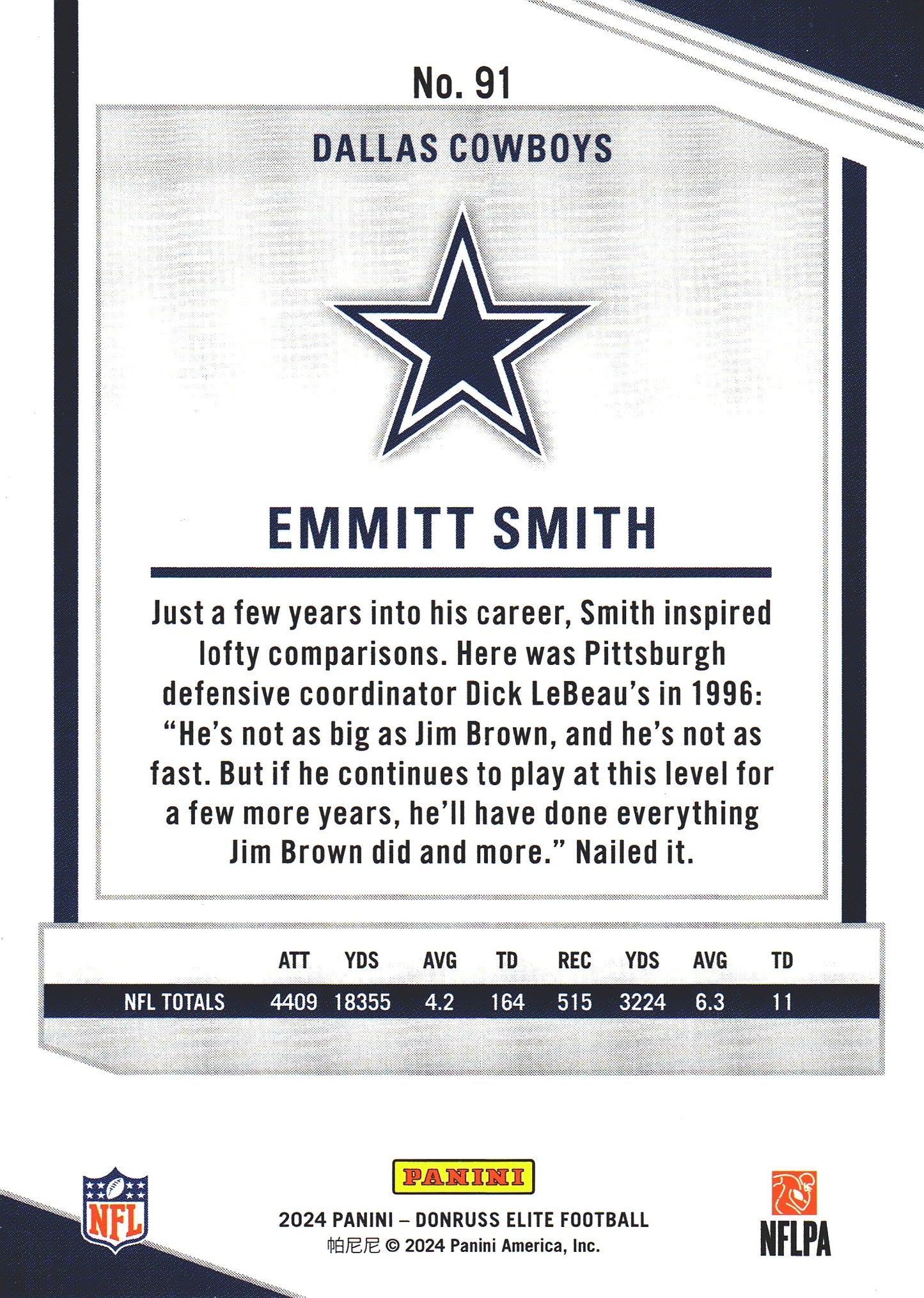 2024 Panini Donruss Elite Emmitt Smith #91 Dallas Cowboys