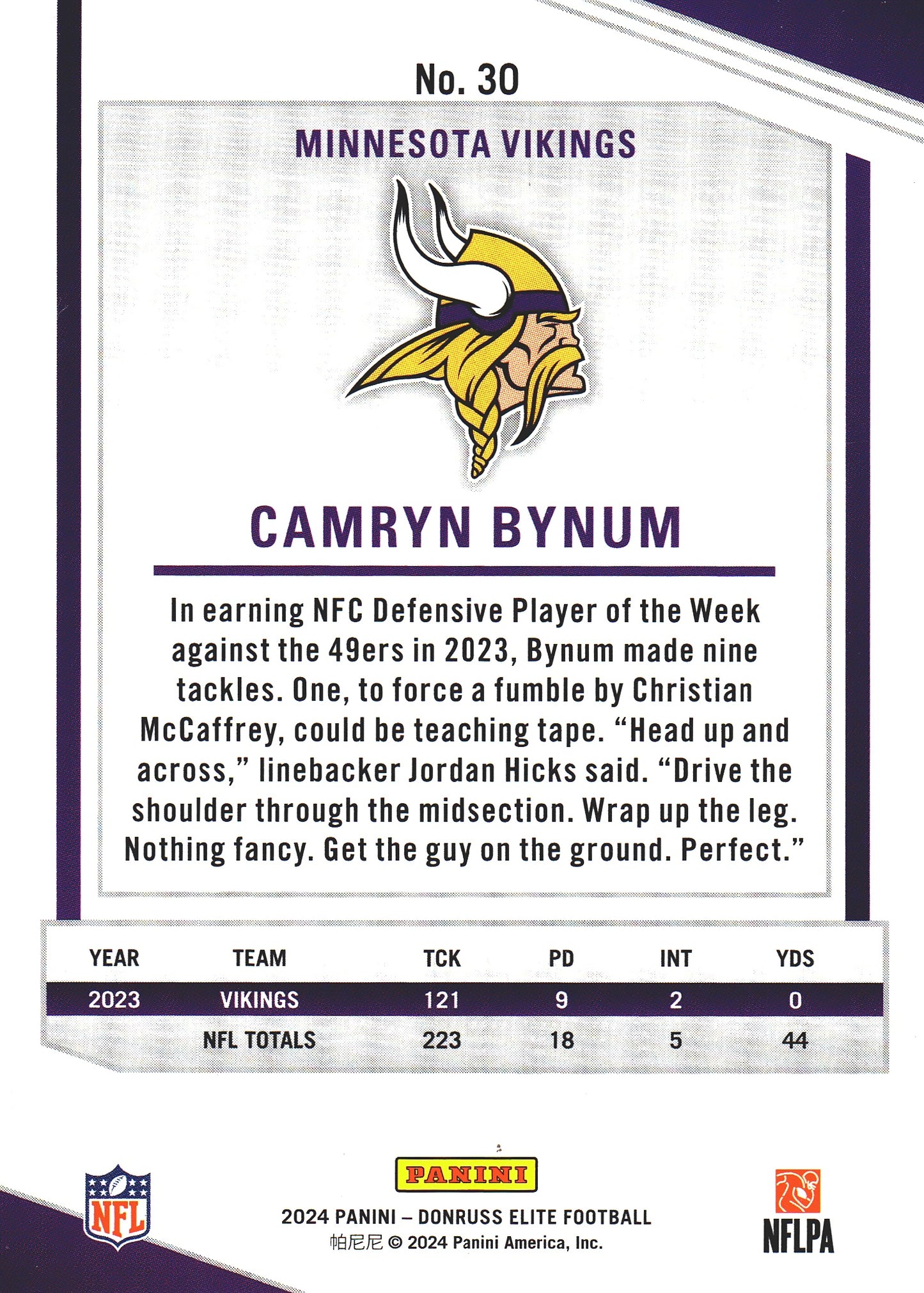 2024 Panini Donruss Elite Camryn Bynum #30 Minnesota Vikings