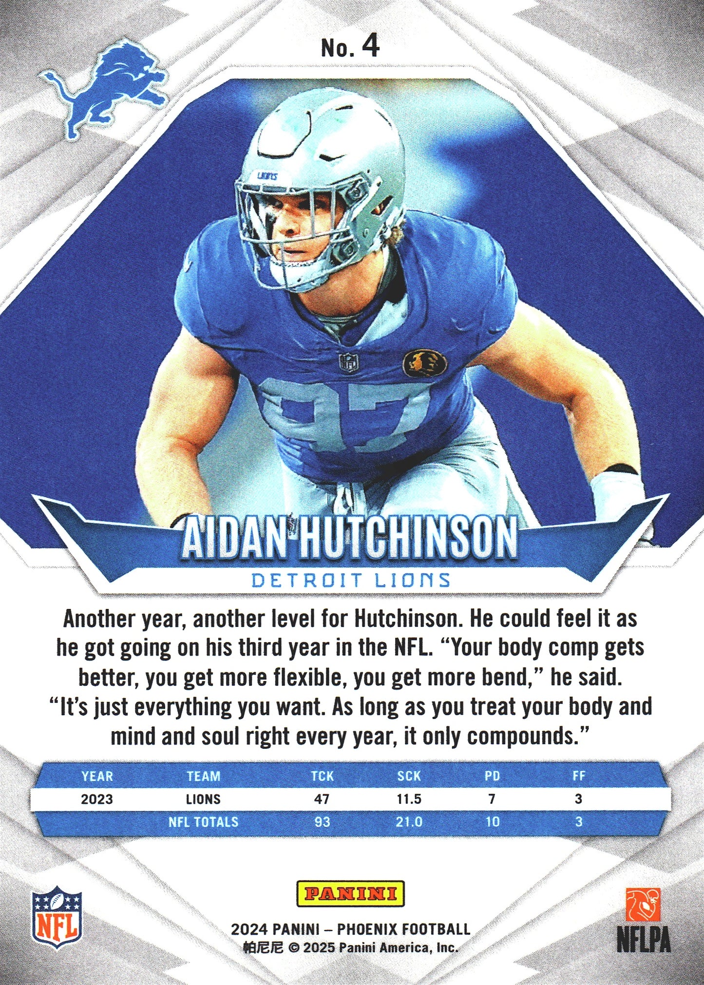 2024 Panini Phoenix International Aidan Hutchinson #4 Detroit Lions