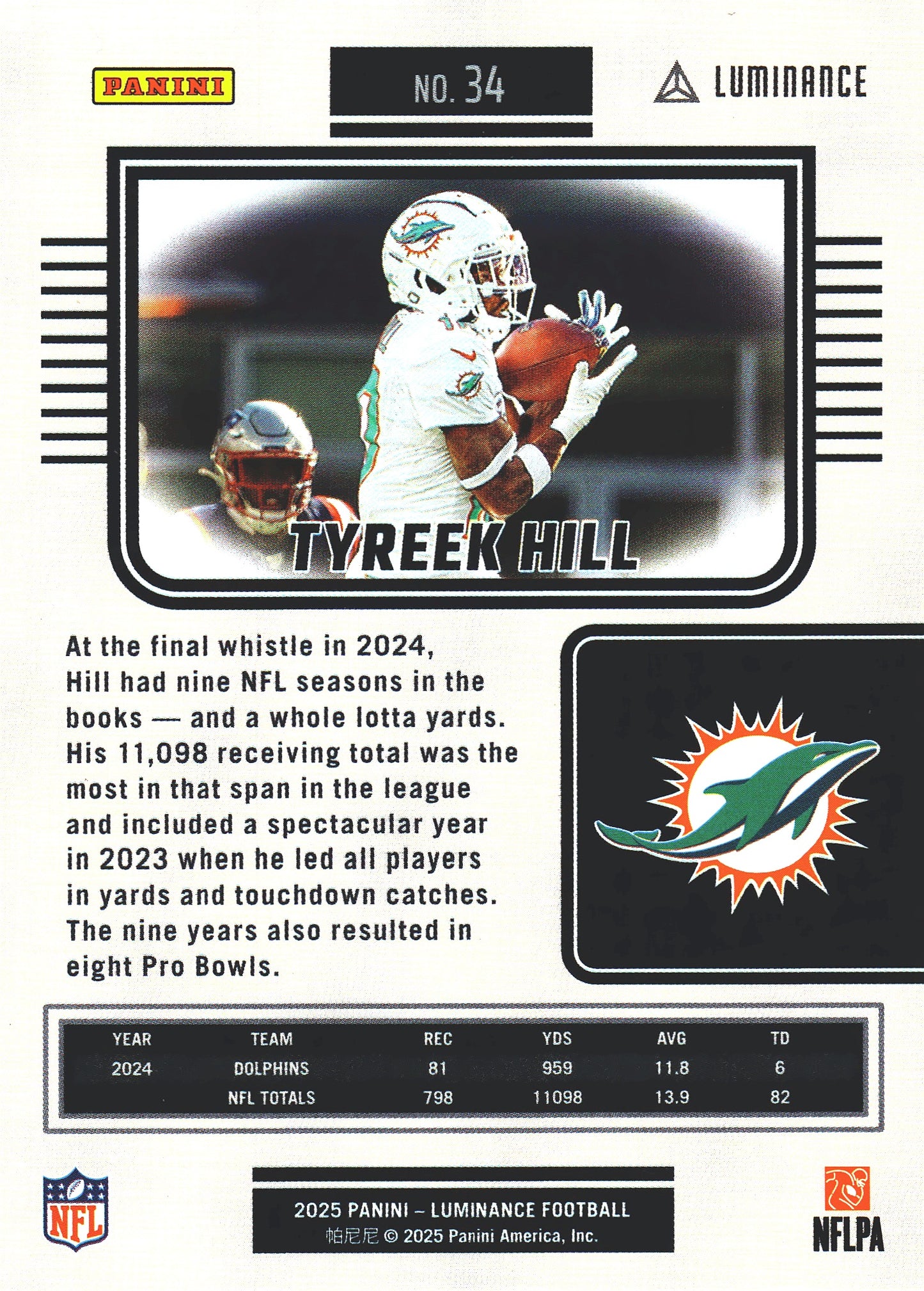 2025 Panini Luminance Tyreek Hill #34 Miami Dolphins