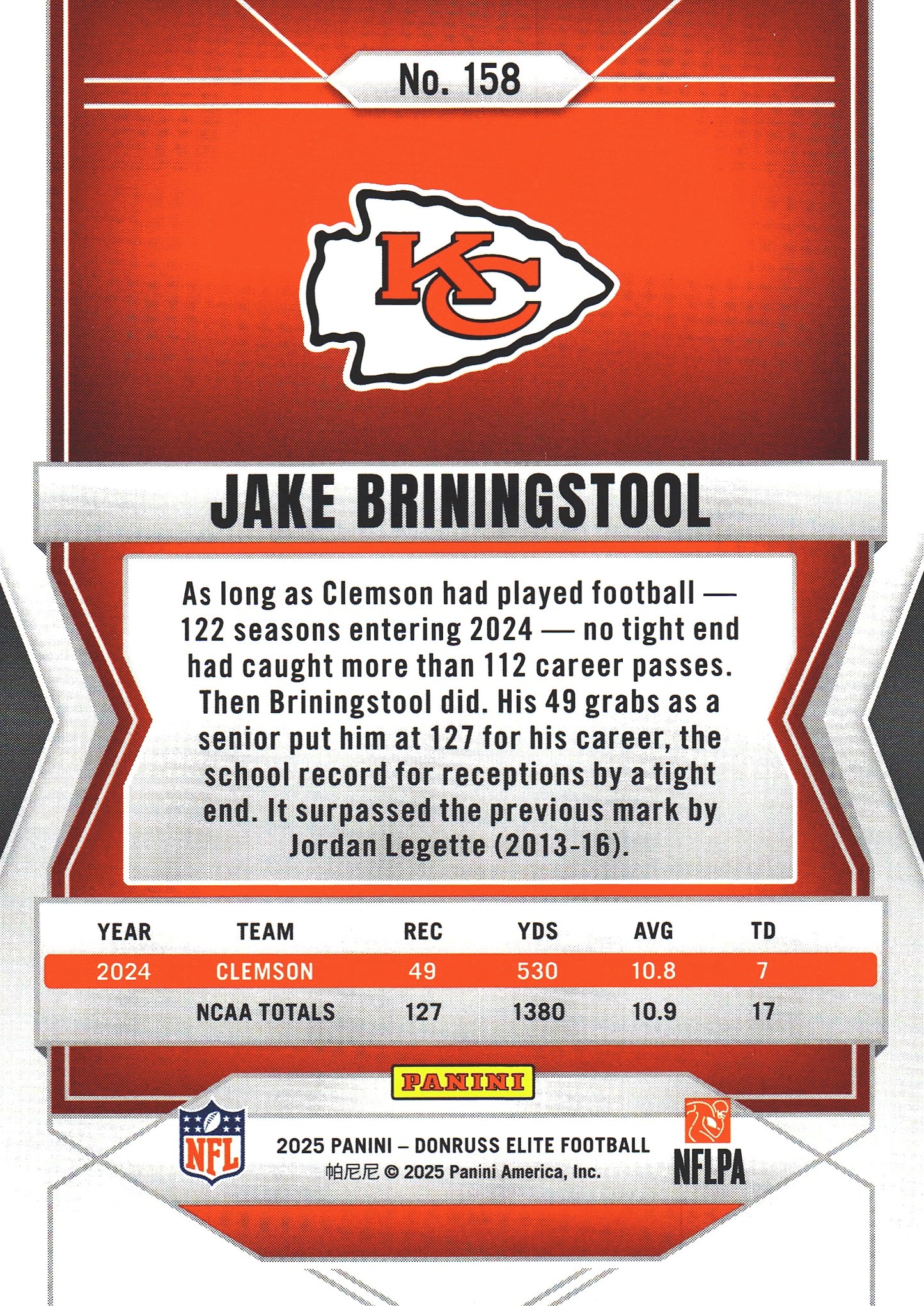 2025 Panini Donruss Elite Jake Briningstool RC /999 #158 Chiefs