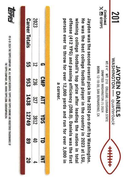 2024 Topps Chrome Jayden Daniels RC #201 Commanders