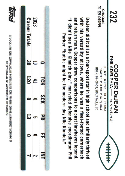 2024 Topps Chrome Cooper DeJean X-Fractor RC #232 Philadelphia Eagles