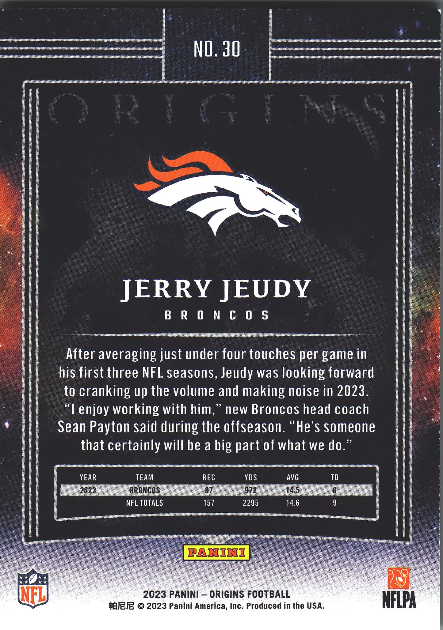 2023 Panini Origins Jerry Jeudy #30 Denver Broncos