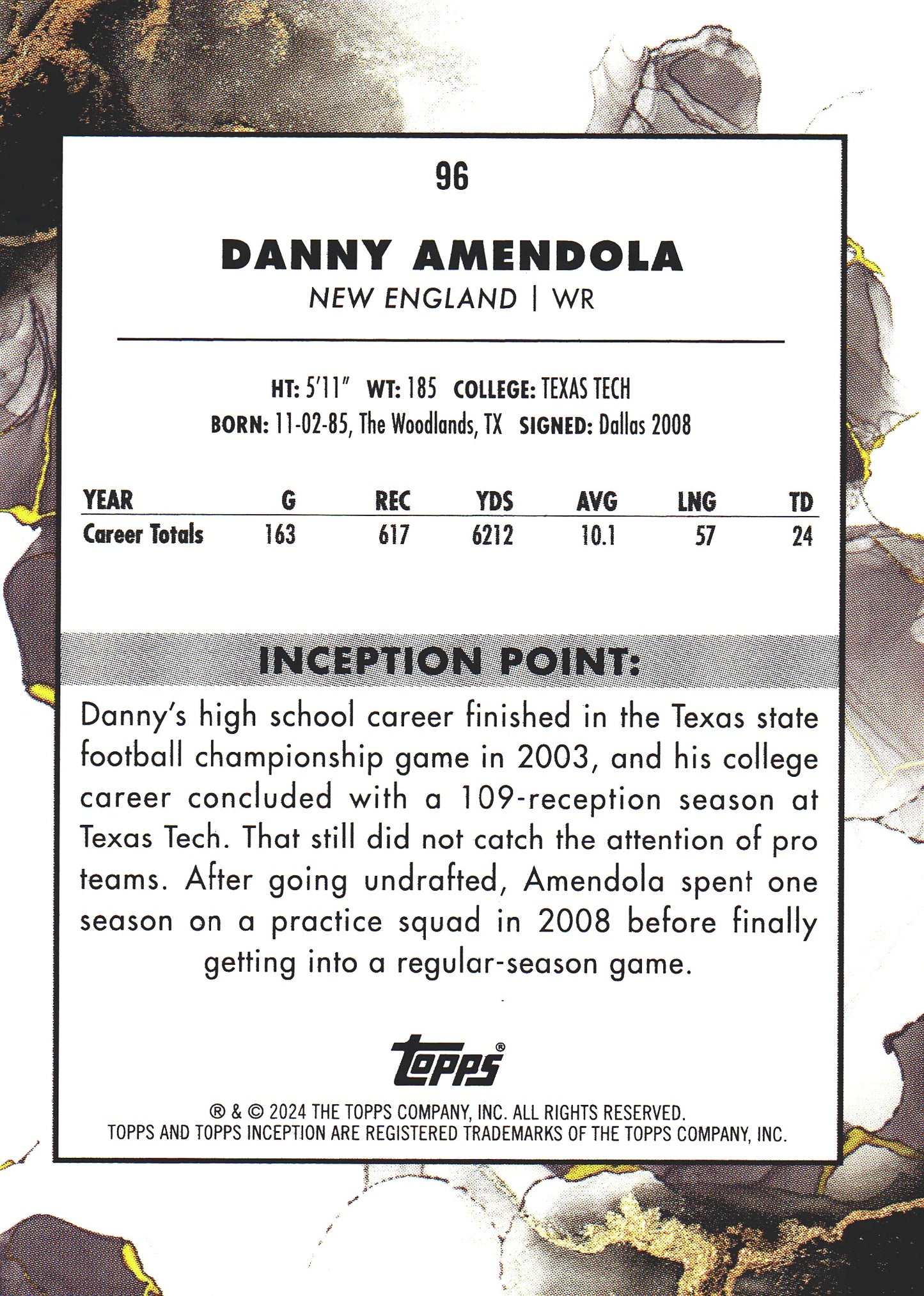 2024 Topps Inception Red Parallel /75 Danny Amendola #96 New England Patriots