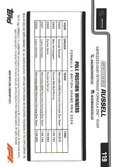 2025 Topps Chrome Formula 1 George Russell PP #119 Mercedes-AMG Petronas Formula One Team