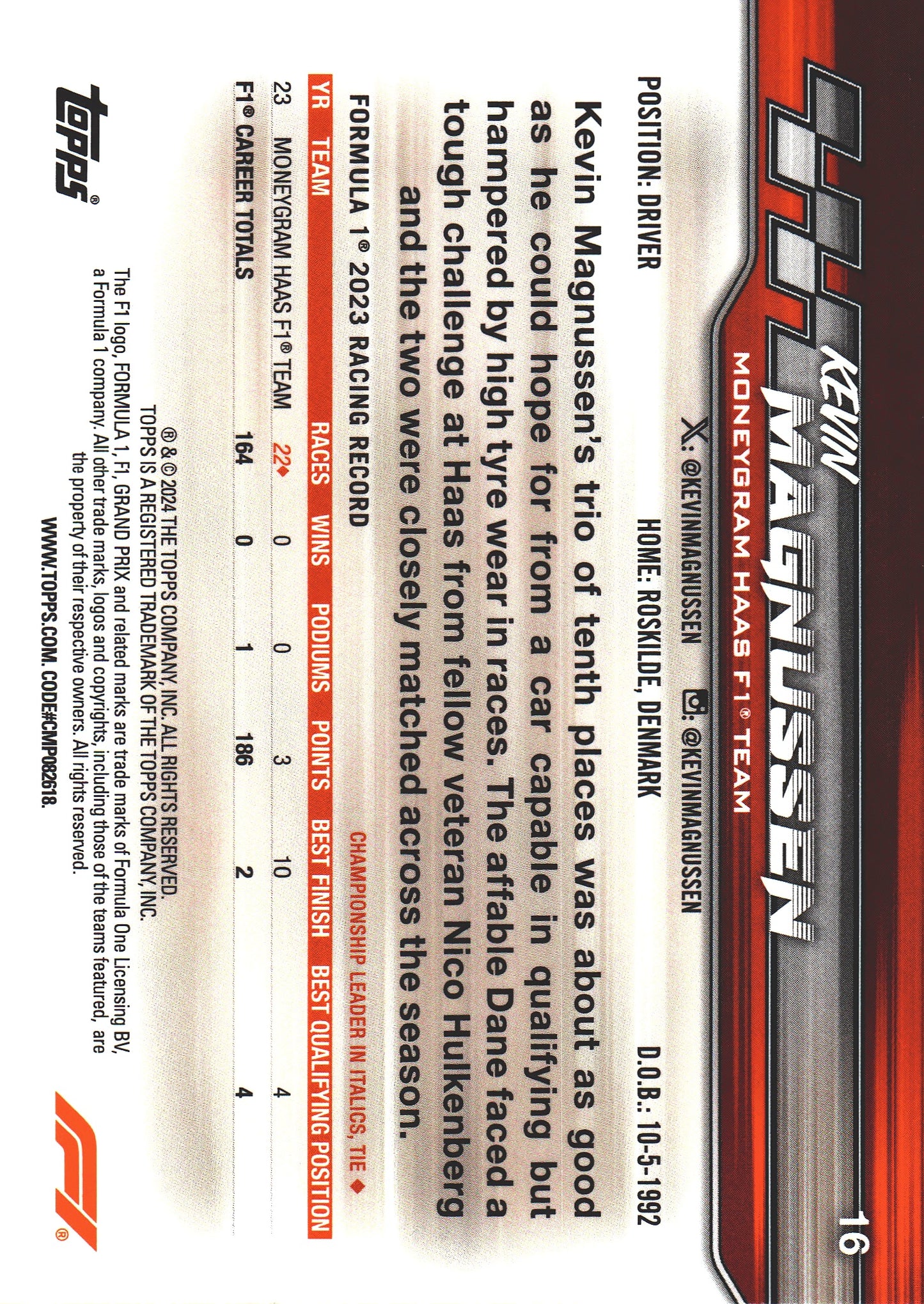 2024 Topps Paddock Pass Formula 1 X-Factor Kevin Magnussen #16 Haas