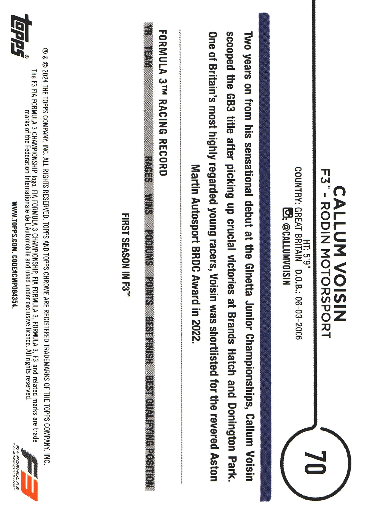 2024 Topps Chrome Formula 1 Logofractor Callum Voisin F3 #70 Rodin