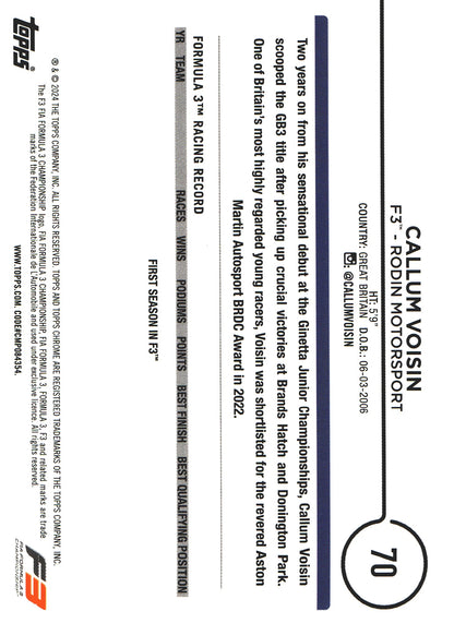 2024 Topps Chrome Formula 1 Logofractor Callum Voisin F3 #70 Rodin