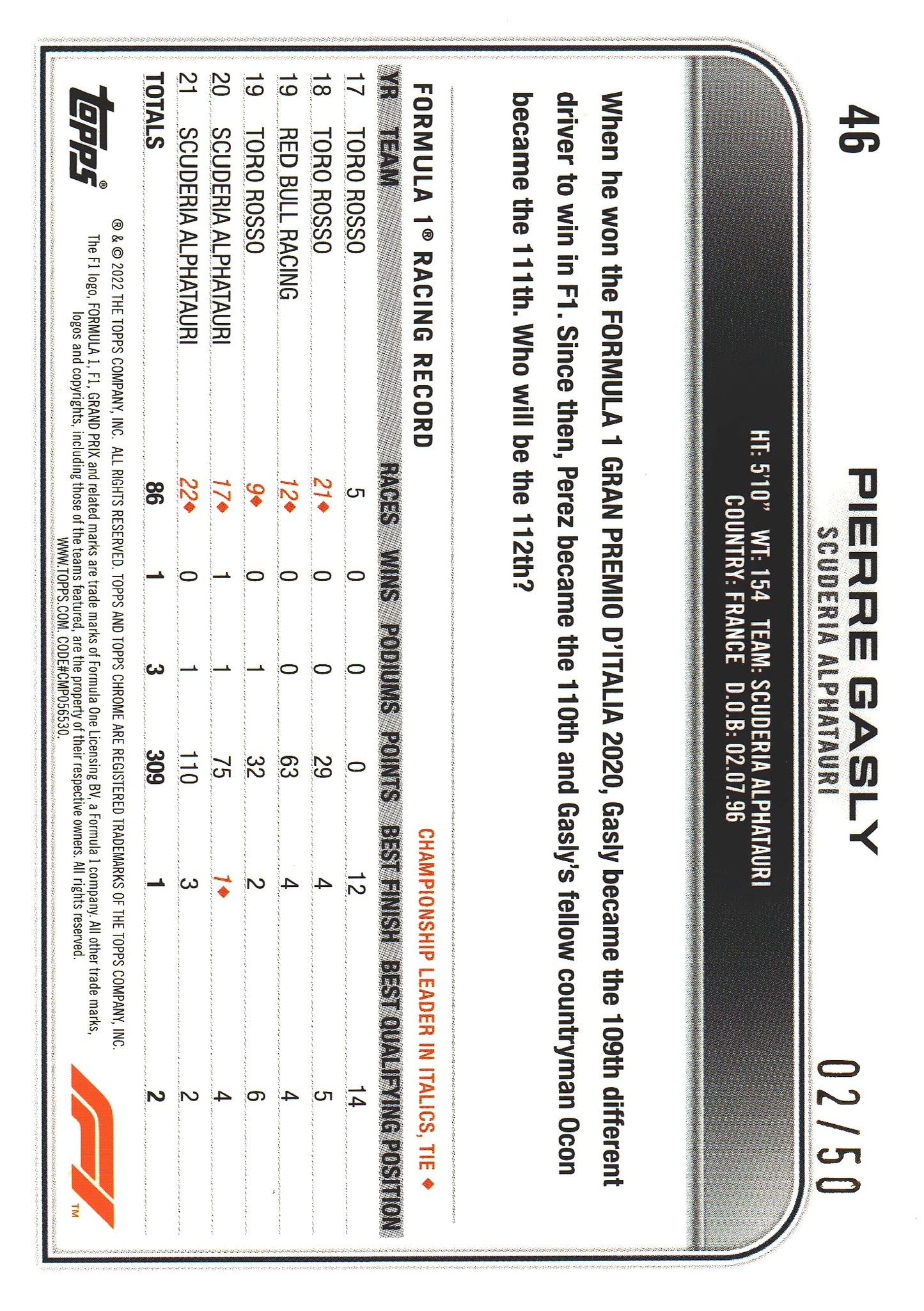 2022 Topps Chrome Sapphire Formula 1 Pierre Gasly Gold /50 #46 AlphaTauri