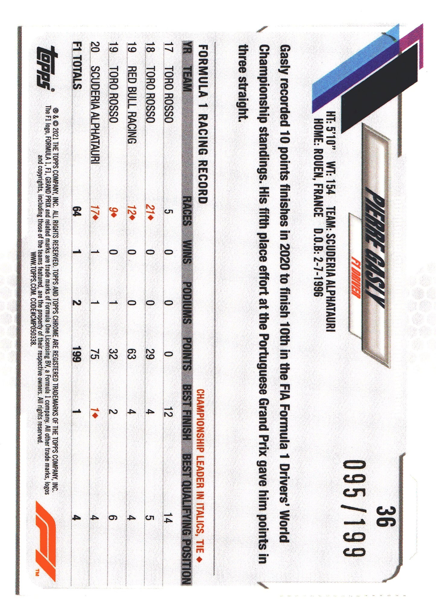 2021 Topps Chrome Sapphire Formula 1 Pierre Gasly Chartreuse /199 #36 AlphaTauri