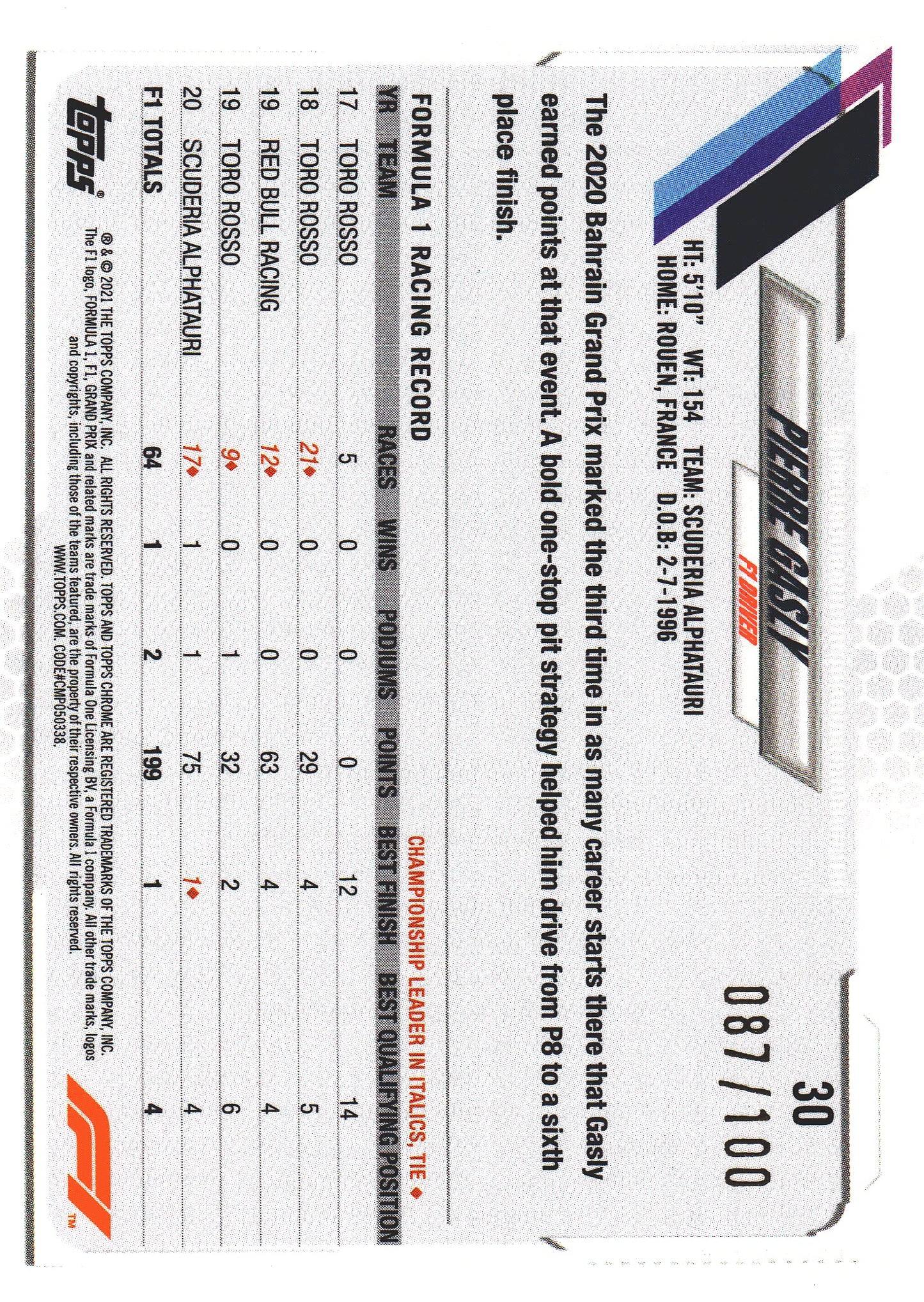 2021 Topps Chrome Sapphire Formula 1 Pierre Gasly Sepia /100 #30 AlphaTauri