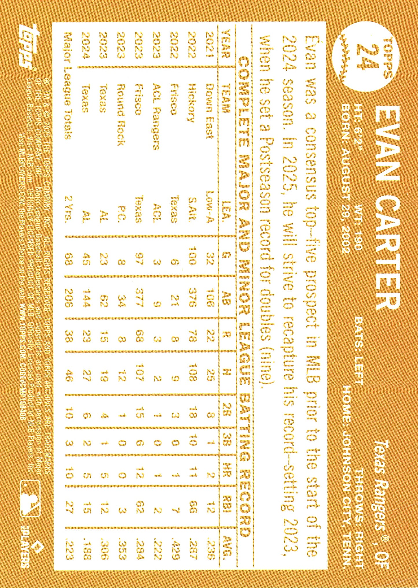 2025 Topps Archives Pink Evan Carter #24 Texas Rangers