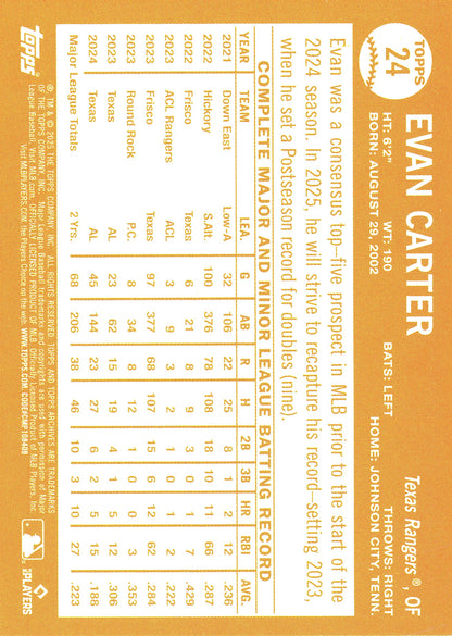 2025 Topps Archives Pink Evan Carter #24 Texas Rangers