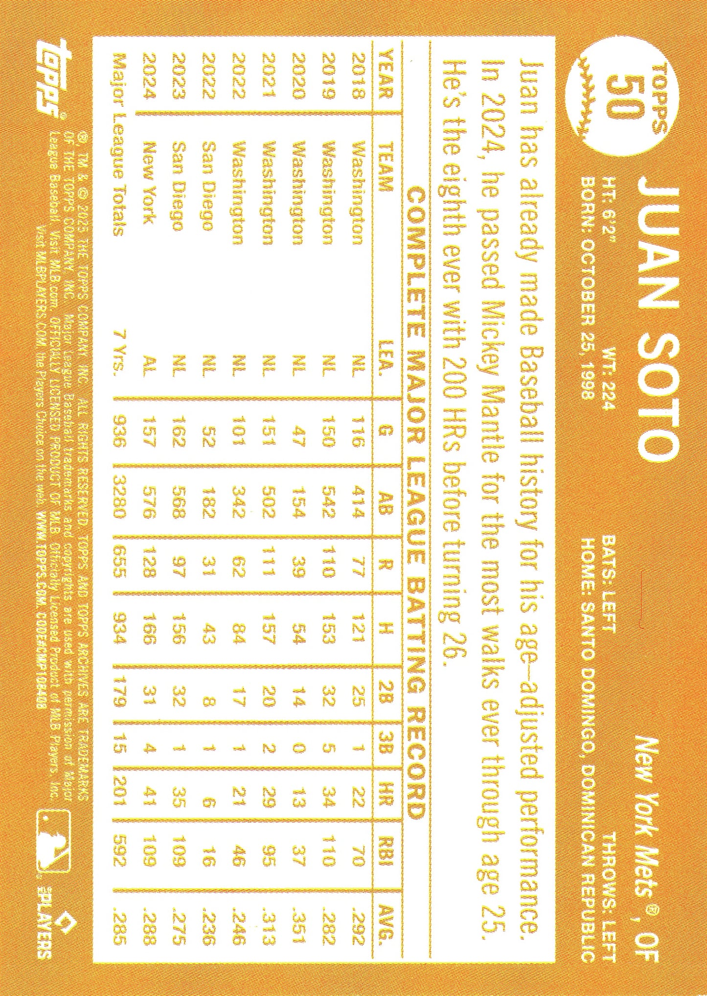 2025 Topps Archives Pink Juan Soto #50 New York Mets