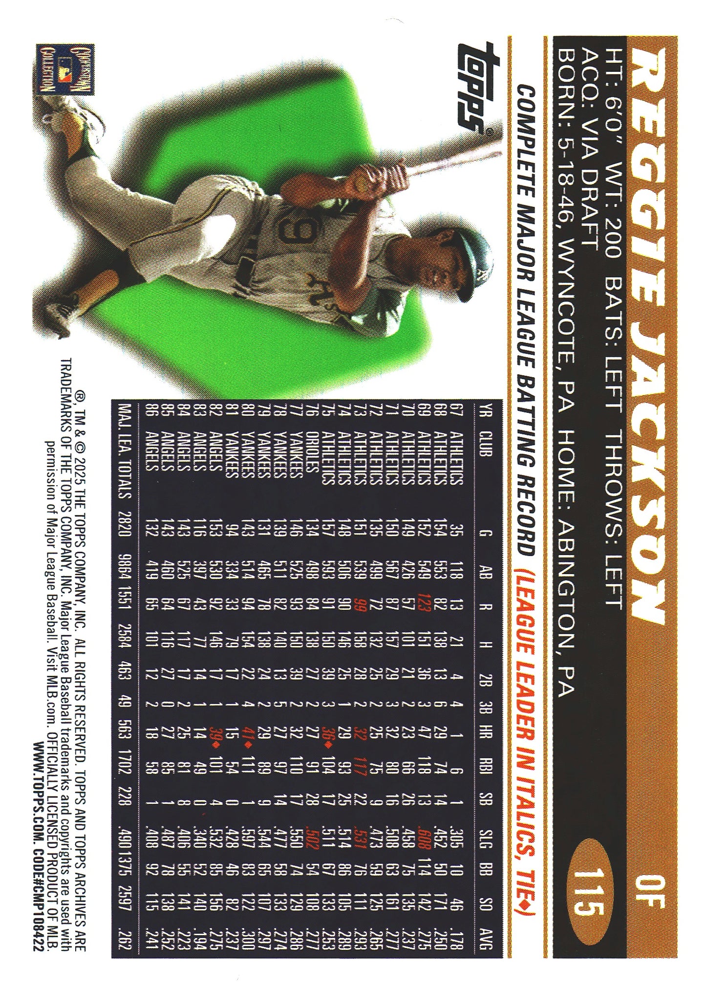 2025 Topps Archives Pink Reggie Jackson #115 Oakland Athletics