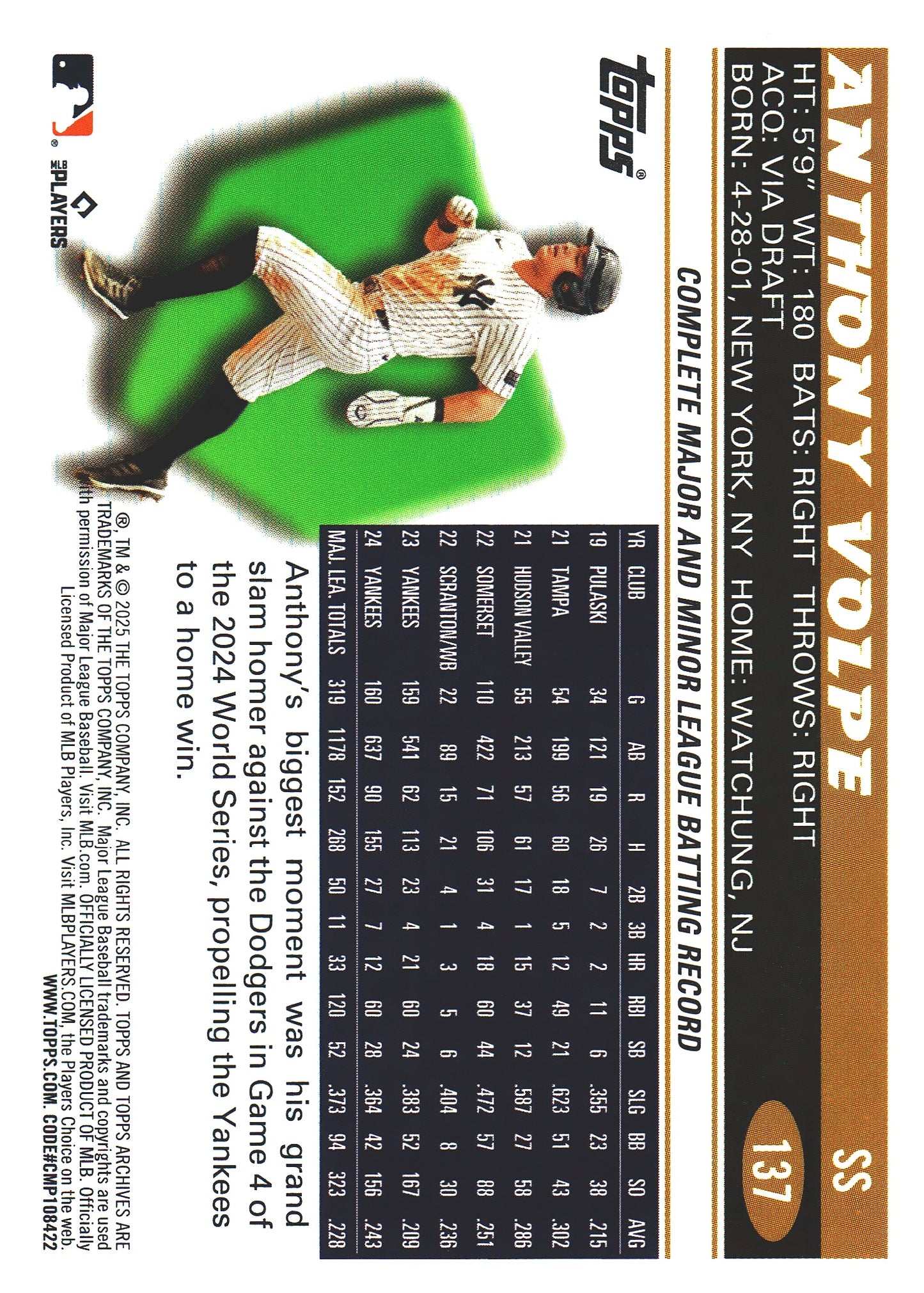 2025 Topps Archives Pink Anthony Volpe #137 New York Yankees