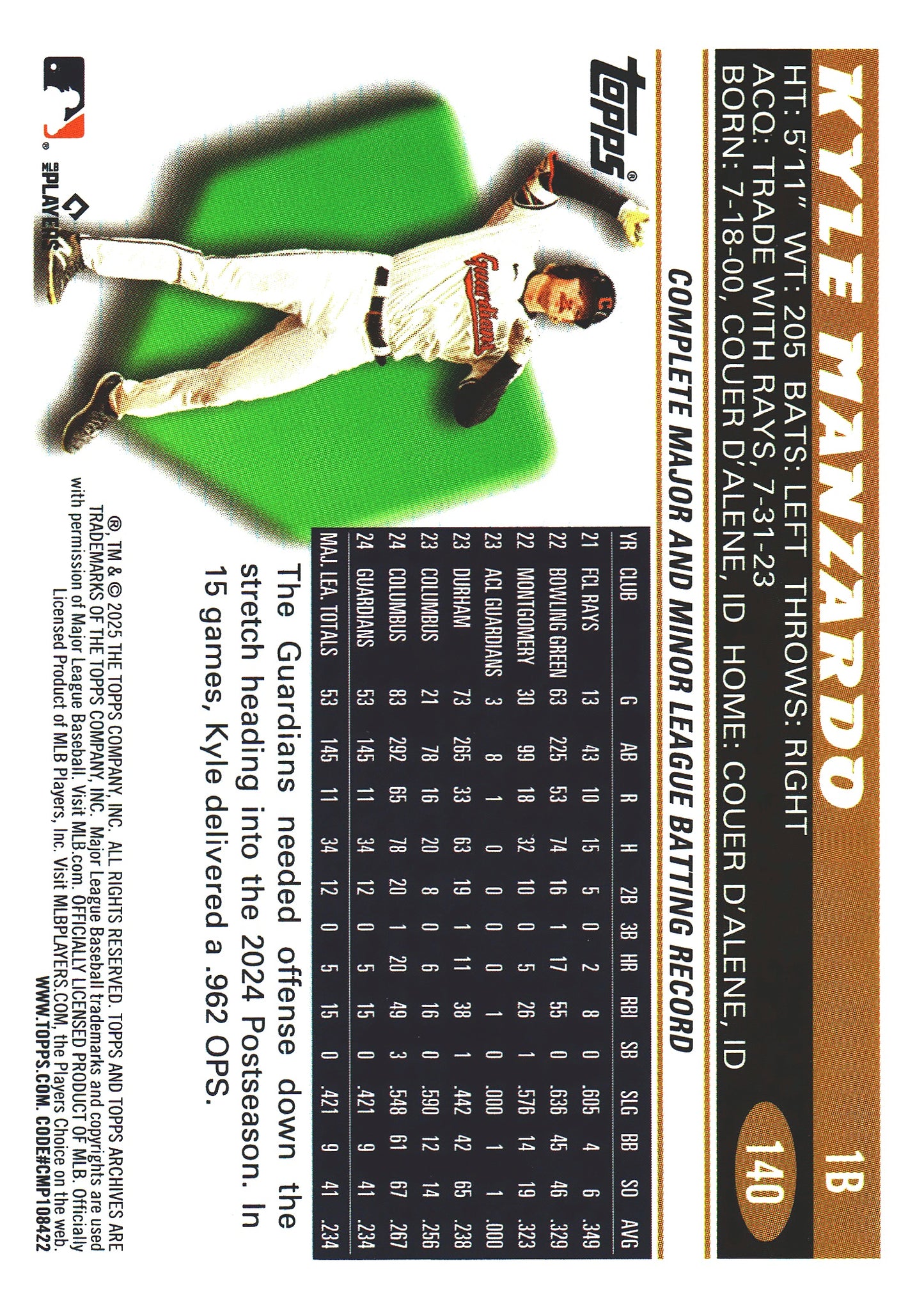 2025 Topps Archives Pink Kyle Manzardo #140 Cleveland Guardians