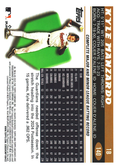 2025 Topps Archives Pink Kyle Manzardo #140 Cleveland Guardians