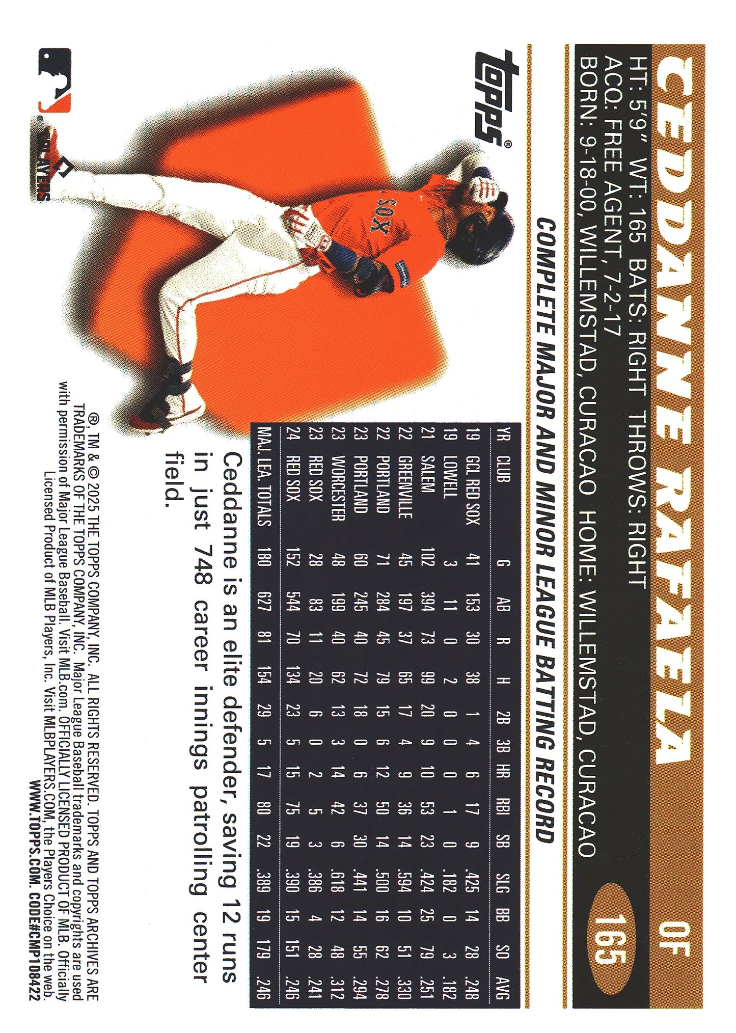 2025 Topps Archives Pink Ceddanne Rafaela #165 Boston Red Sox