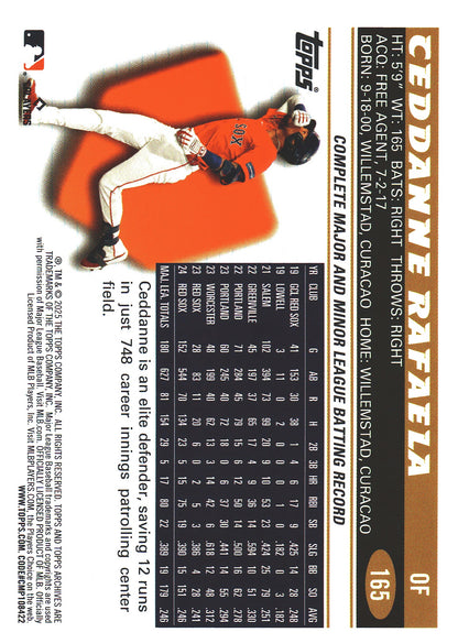 2025 Topps Archives Pink Ceddanne Rafaela #165 Boston Red Sox