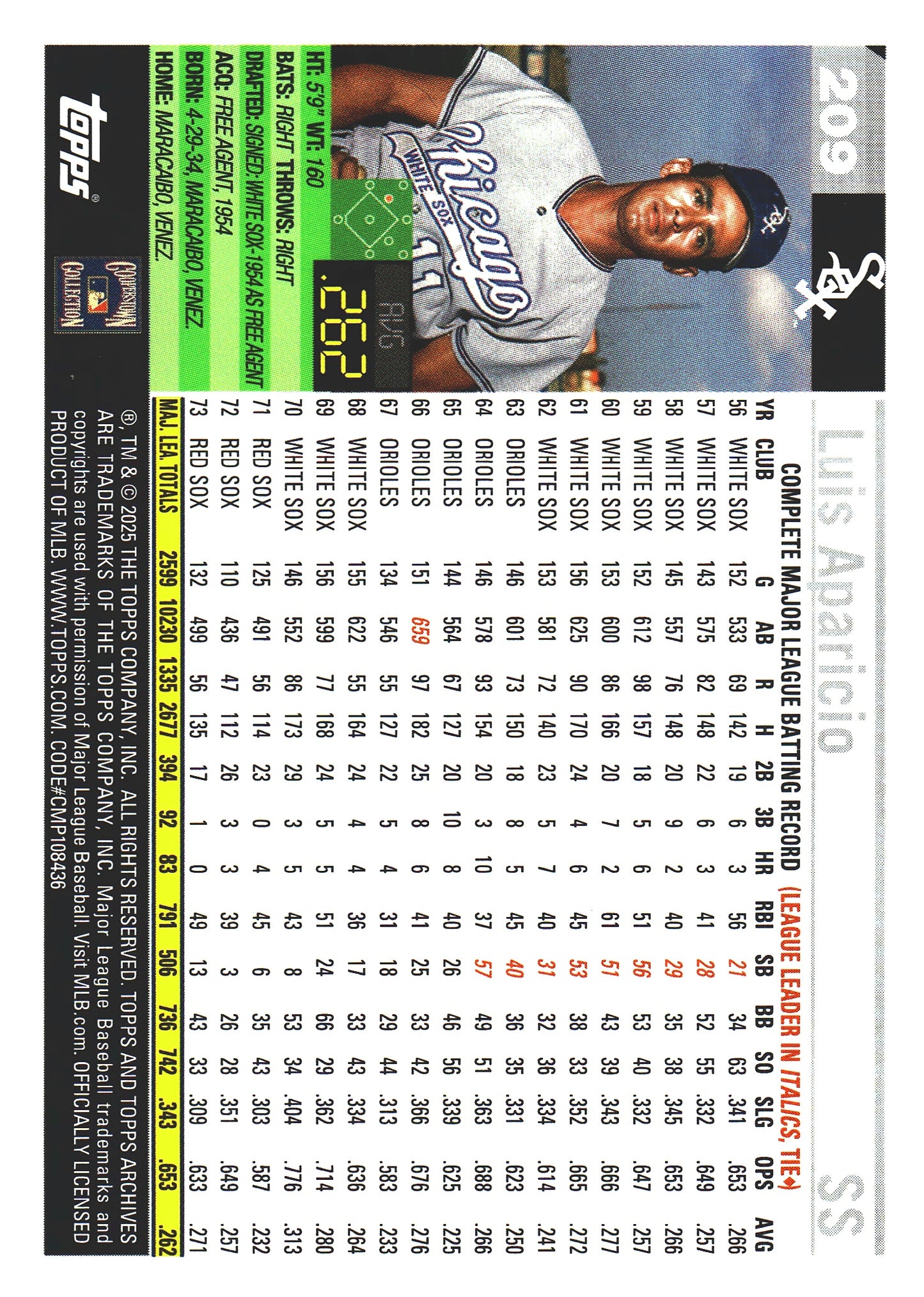 2025 Topps Archives Pink Luis Aparicio #209 Chicago White Sox
