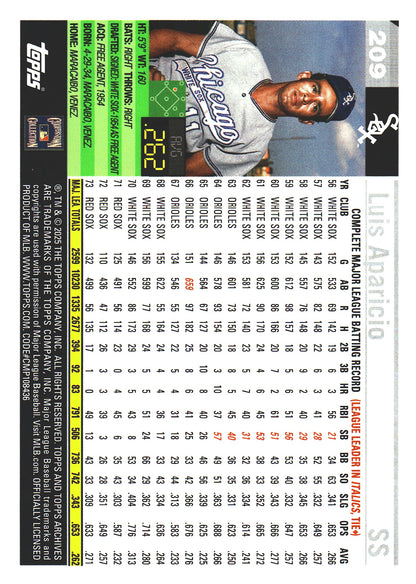 2025 Topps Archives Pink Luis Aparicio #209 Chicago White Sox