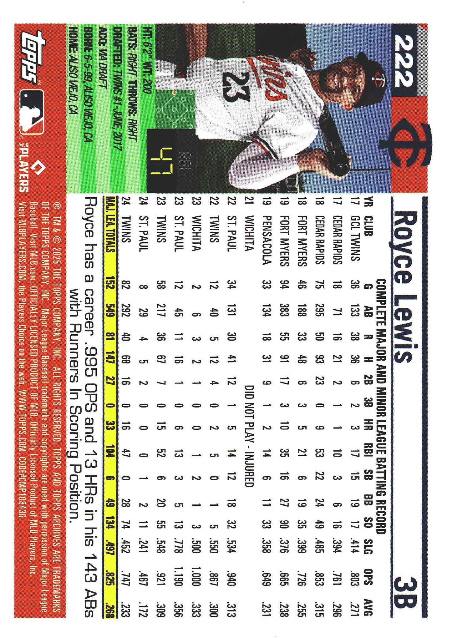 2025 Topps Archives Pink Royce Lewis #222 Minnesota Twins