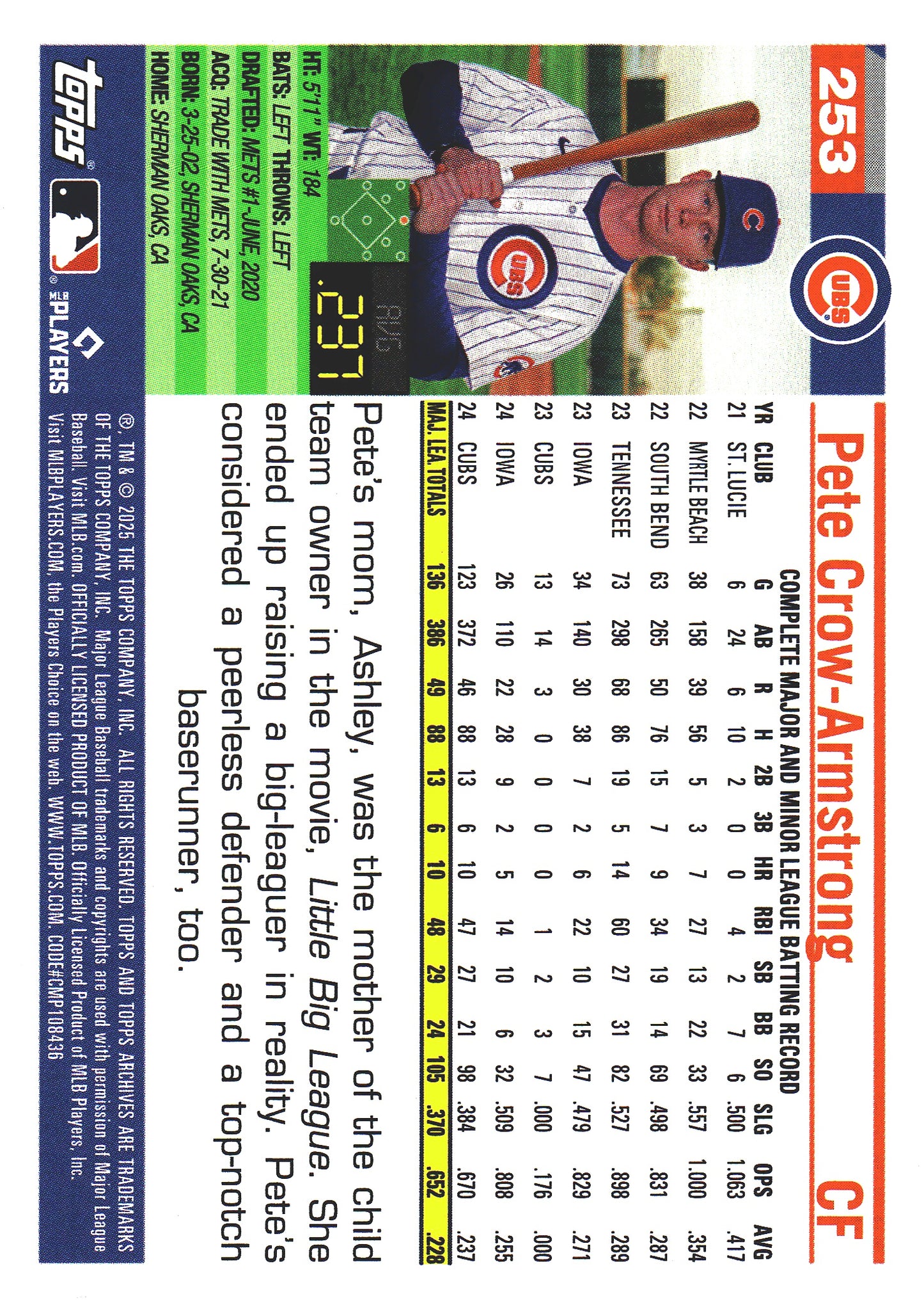 2025 Topps Archives Pink Pete Crow-Armstrong #253 Chicago Cubs