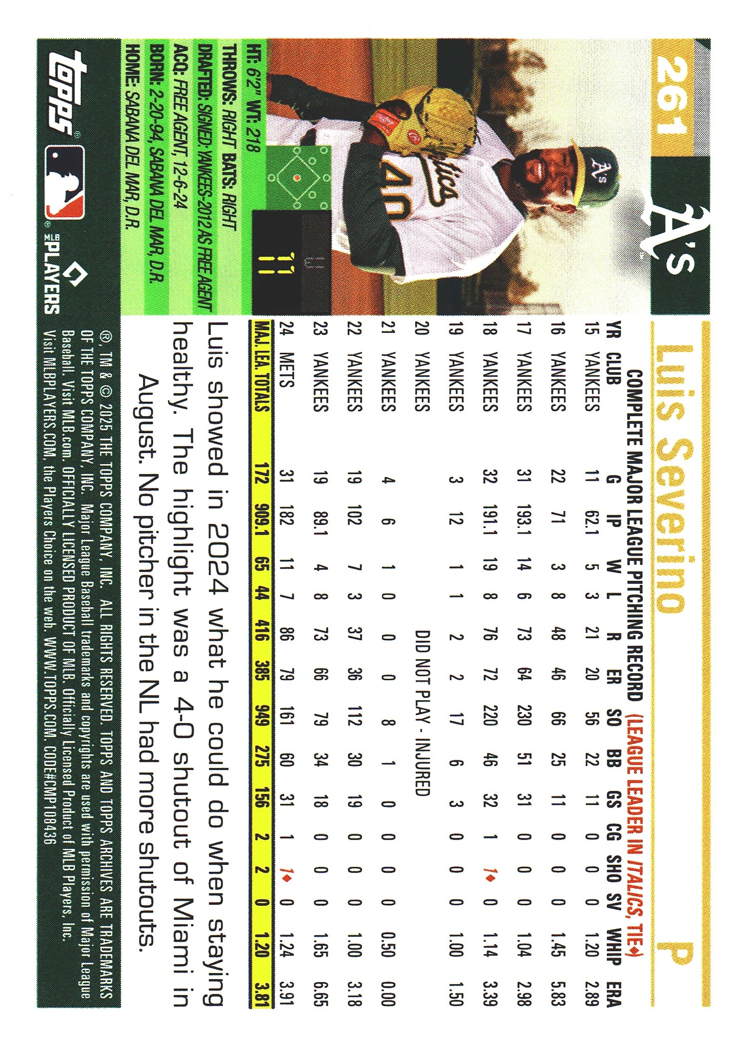 2025 Topps Archives Pink Luis Severino #261 Athletics