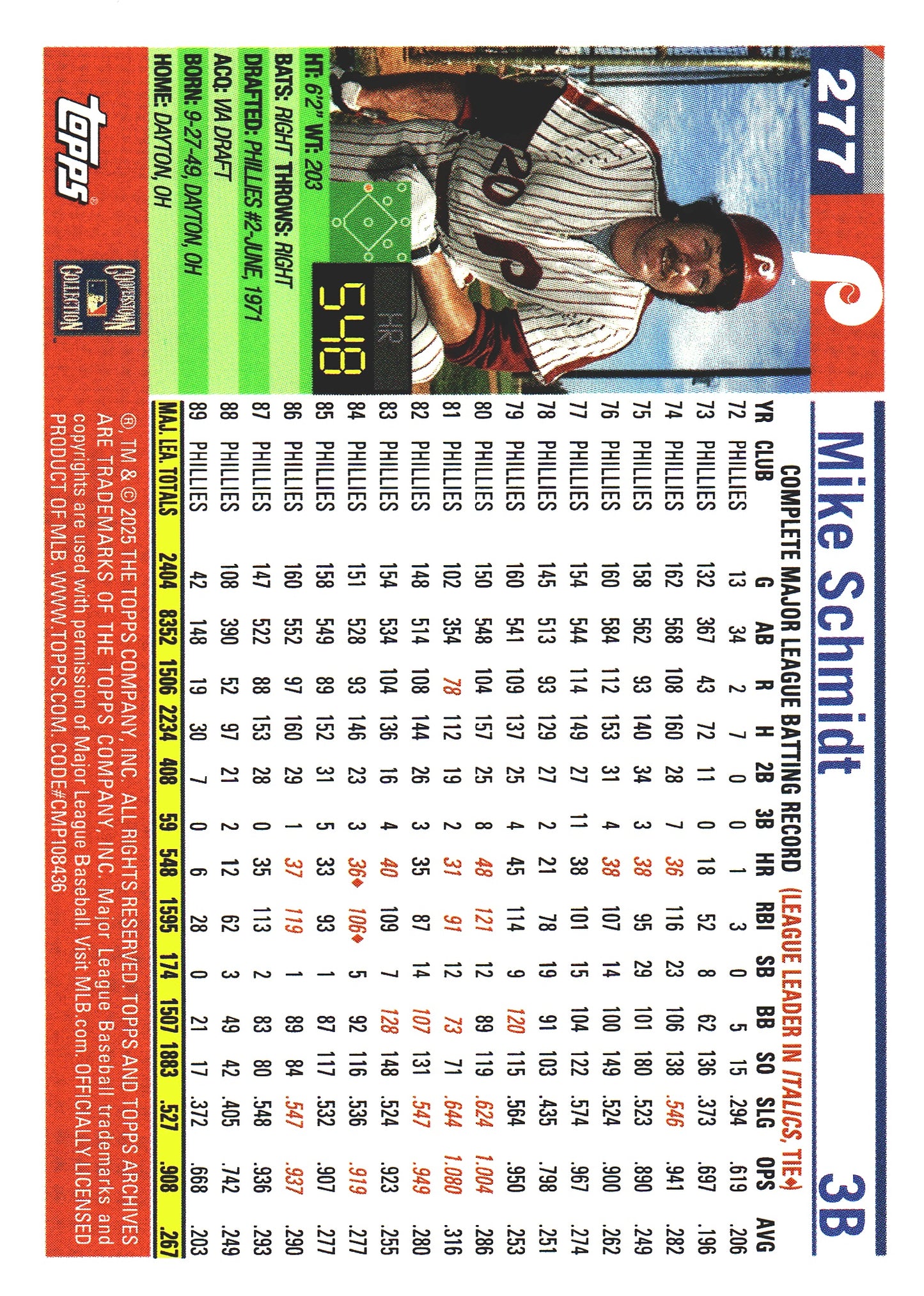 2025 Topps Archives Pink Mike Schmidt #277 Philadelphia Phillies