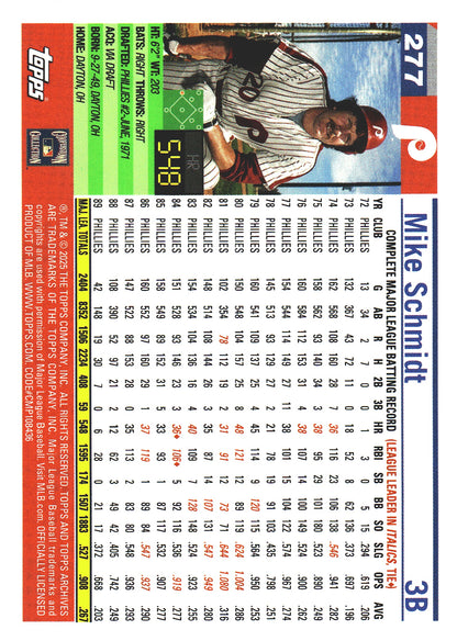 2025 Topps Archives Pink Mike Schmidt #277 Philadelphia Phillies